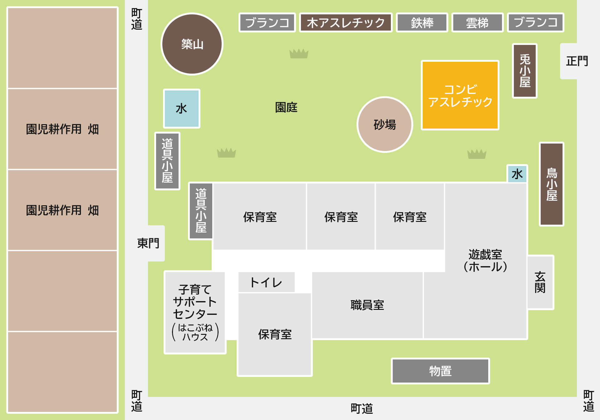 園舎見取り図